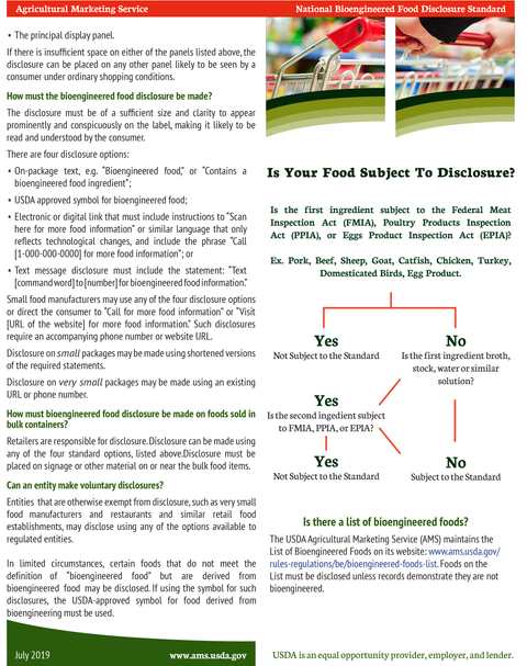 USDA National Bioengineered Food Disclosure Standard infographic with text and graphics.