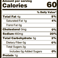 Digital image of a Nutrition Facts label displaying 60 calories per serving, 4g total fat, and 460mg sodium with 0g added sugars