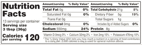 Digital image of a standard Nutrition Facts label detailing 120 calories per serving, 0g Total Fat, 550mg Sodium, and 8g Protein