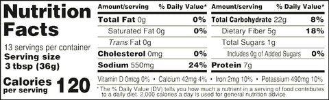 Digital graphic of a Nutrition Facts label showing 120 calories per serving, 550mg sodium at 24% daily value, and 0g added sugars