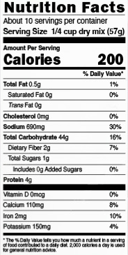 Photograph of a standard black and white nutrition facts label with 200 calories per serving, 44g total carbohydrates, 690mg sodium, and 4g protein