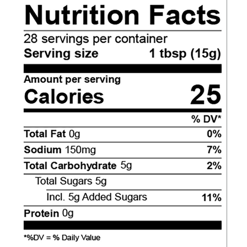 Standard black and white Nutrition Facts label detailing 28 servings per container, 25 calories per 1 tbsp (15g) serving, 150mg sodium, and 5g total sugars with 5g added sugars