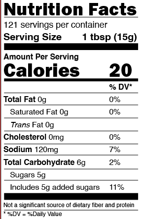 A digital nutrition facts label details 121 servings per container a serving size of 1 tbsp 20 calories and 5 grams of total sugars